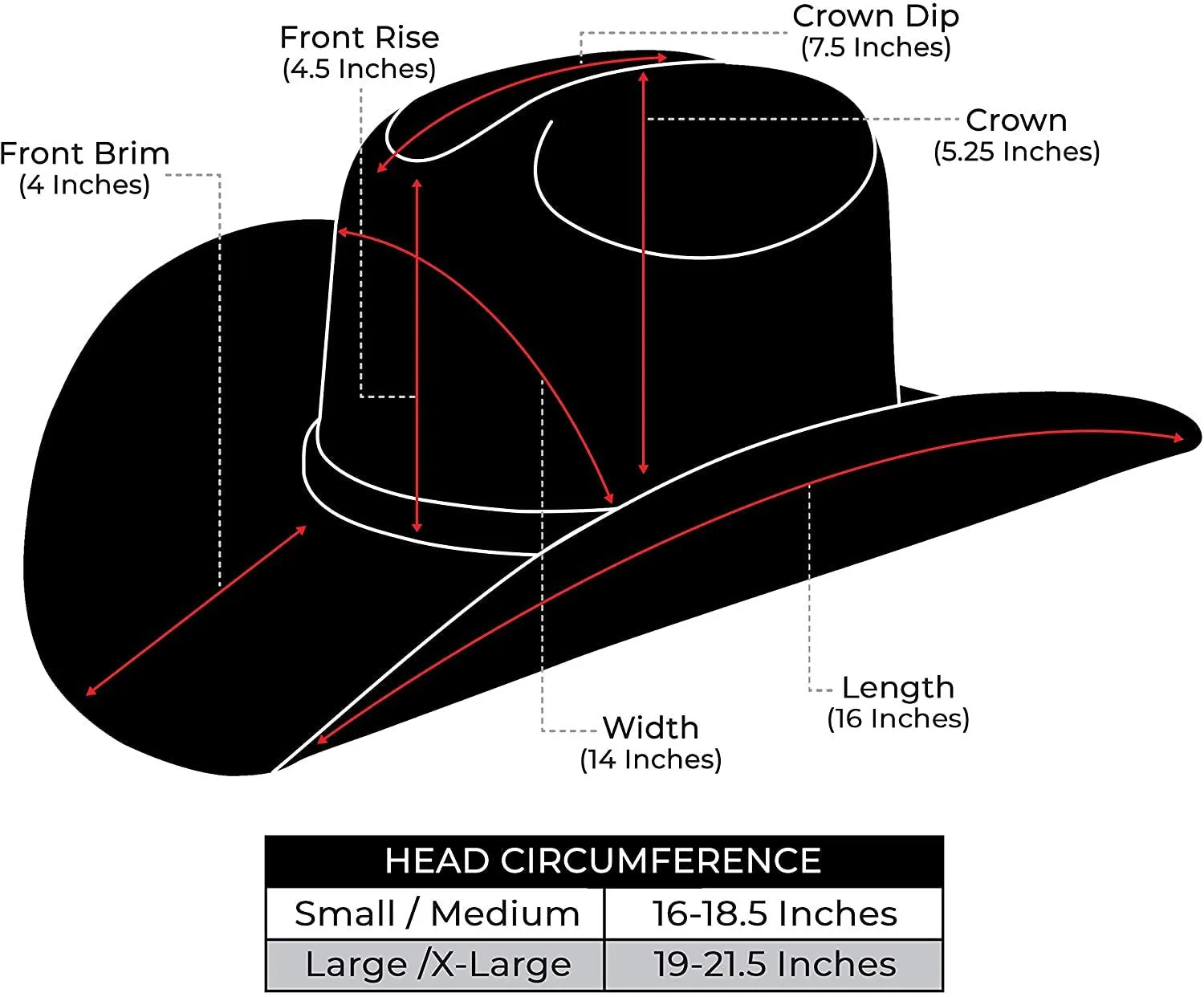 Black Cub Pinch Style Cowboy Hat