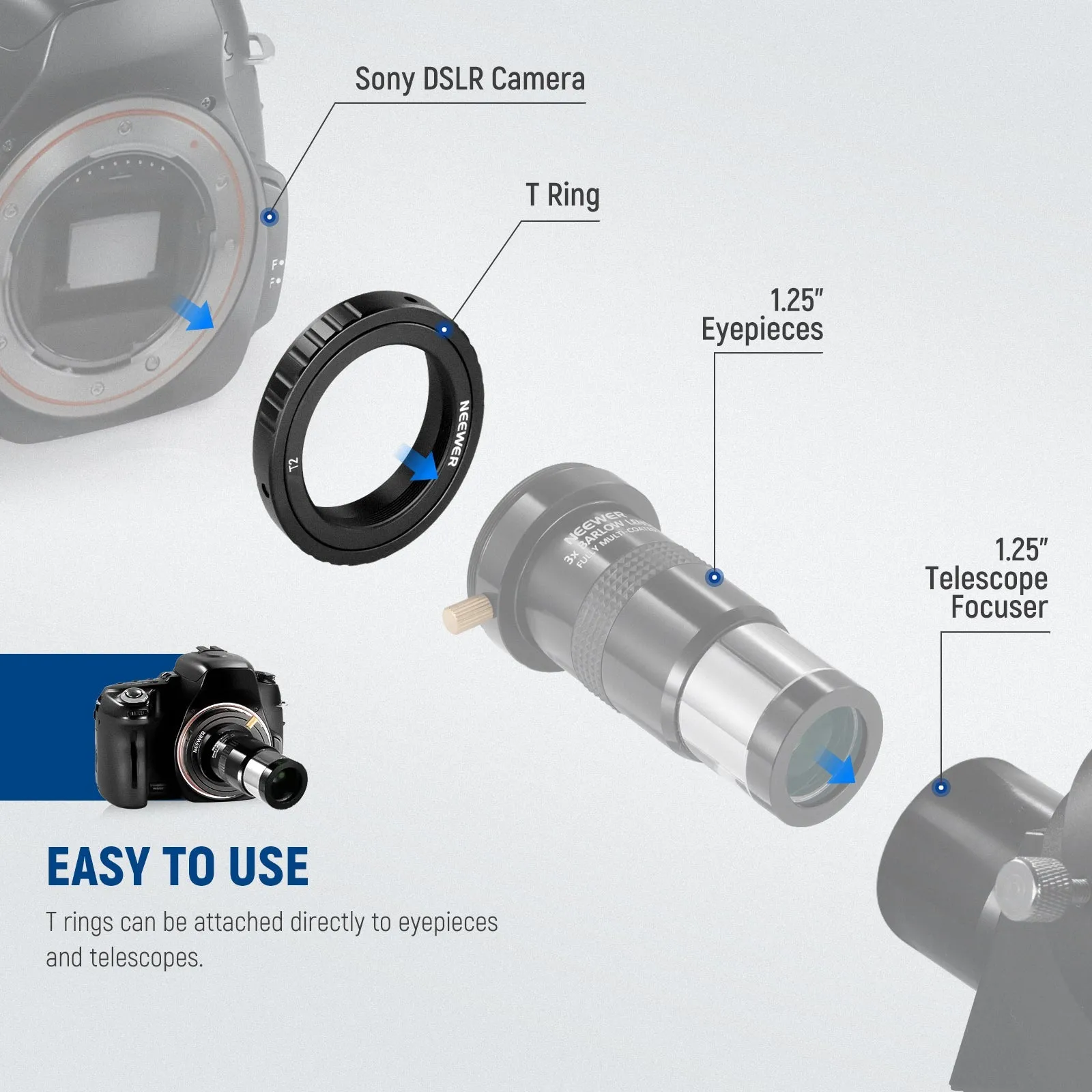 NEEWER LA-03 T Ring For Sony A Mount Cameras & Telescopes